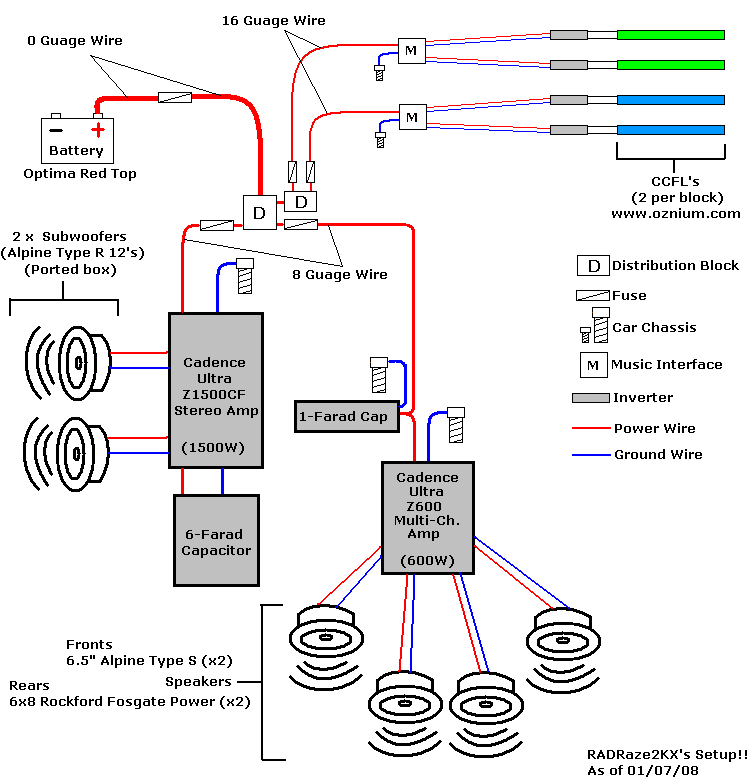 Car Audio  Lighting Wiring Diagram