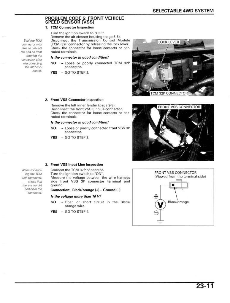 Honda rincon speed sensor #5