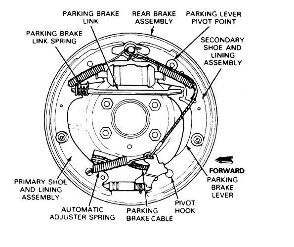 Need some help fast! 10" drums.. The Ranger Station Forums