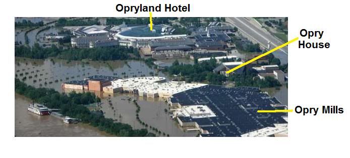 Opryland Theme Park