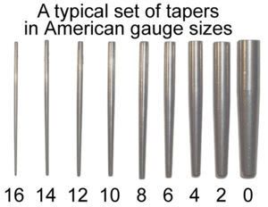 Taper Chart