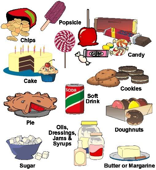 the basic food groups Pictures, Images and Photos