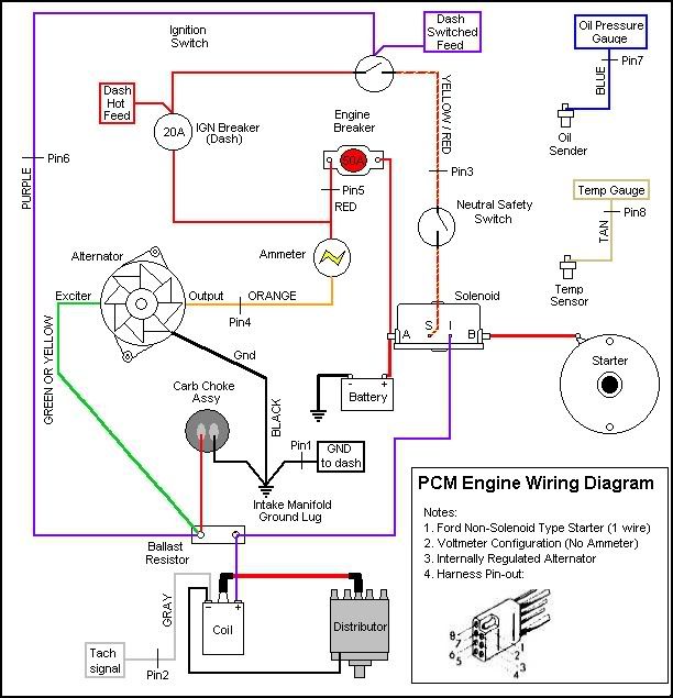 Engine Starts....Can’t Shut It Off - CorrectCraftFan.com Forums