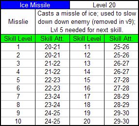 icemissile.jpg