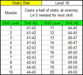 staticball.jpg