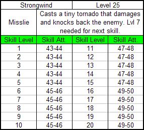 strongwind.jpg