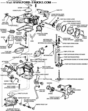 Where do the exploded diagrams come from? - Ford Truck Enthusiasts Forums