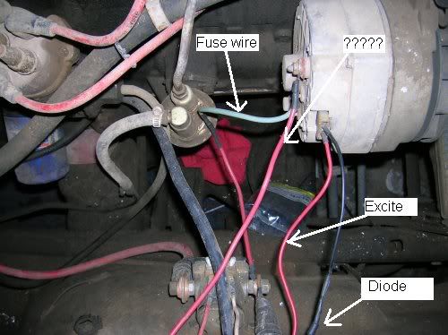 Jeep cherokee fusible link