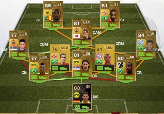 RuskiZil.jpg