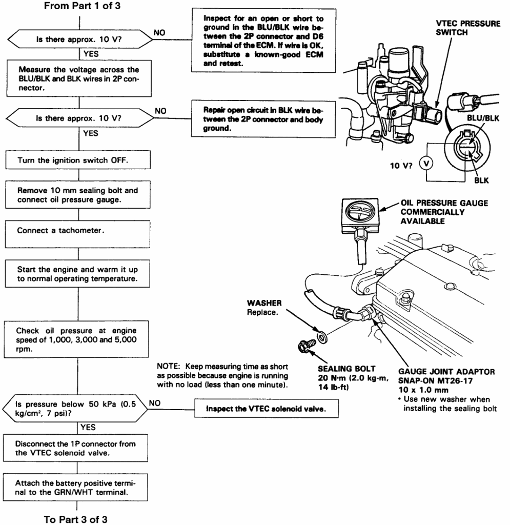 H23A swap to H22A - NO FUEL!!! | Honda Prelude Forum