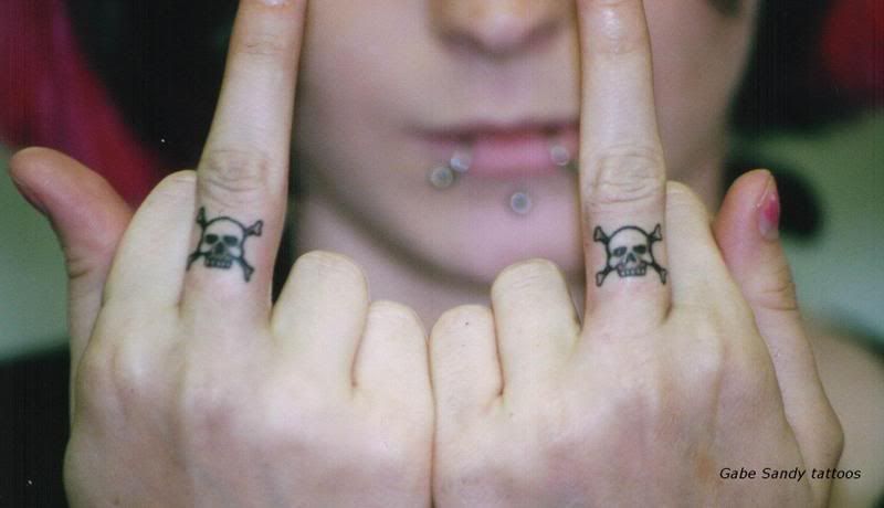 finger tattoo designs. Finger Tattoo With Skull