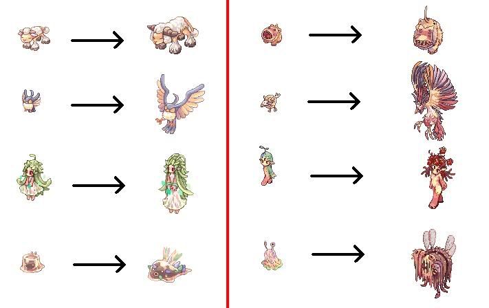 homunculus thesis quest homunculus thesis quest