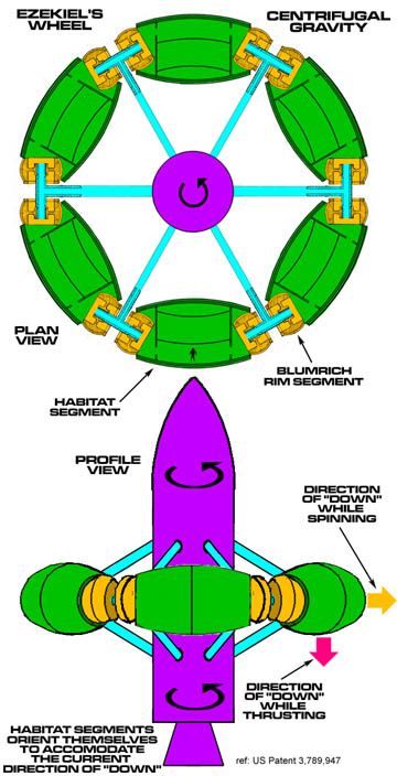 EzekielsWheel5.jpg