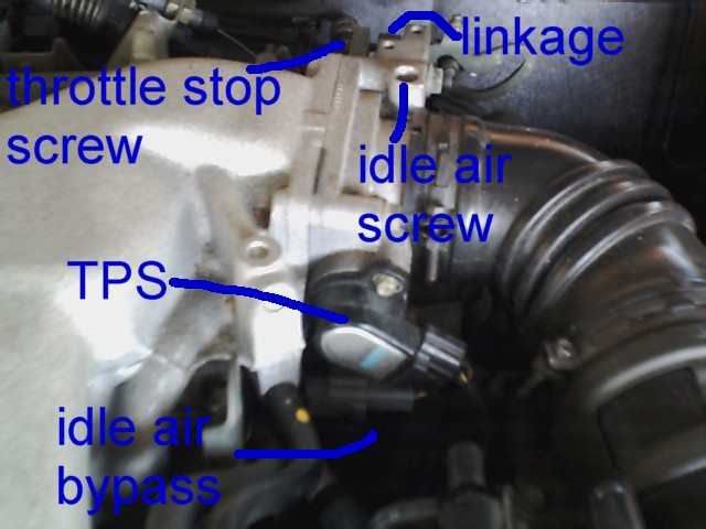 Common problems with 1994 nissan maxima #6
