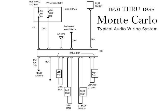 84 monte carlo stereo wiring problems