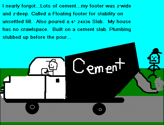 Building my House and Farm (Pics) - Homesteading Questions