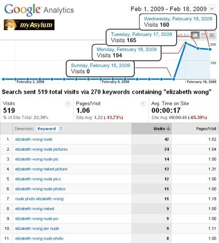 Image hosting by Photobucket