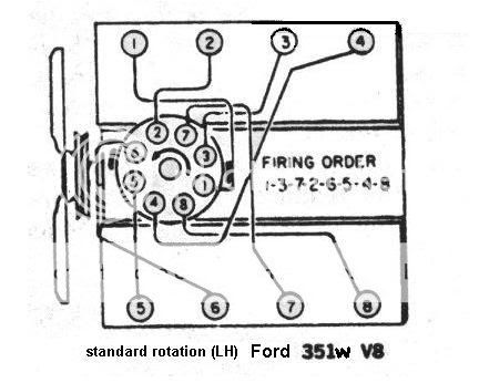 Ford 351w distributor firing order #3