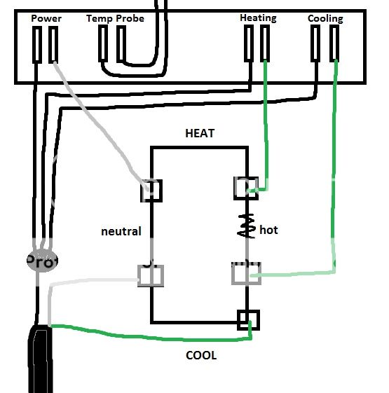 DIY Temperature Controller (Hot/Cold) | The Planted Tank Forum