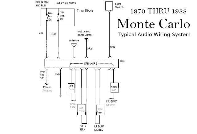 84 monte carlo stereo wiring problems -- posted image.