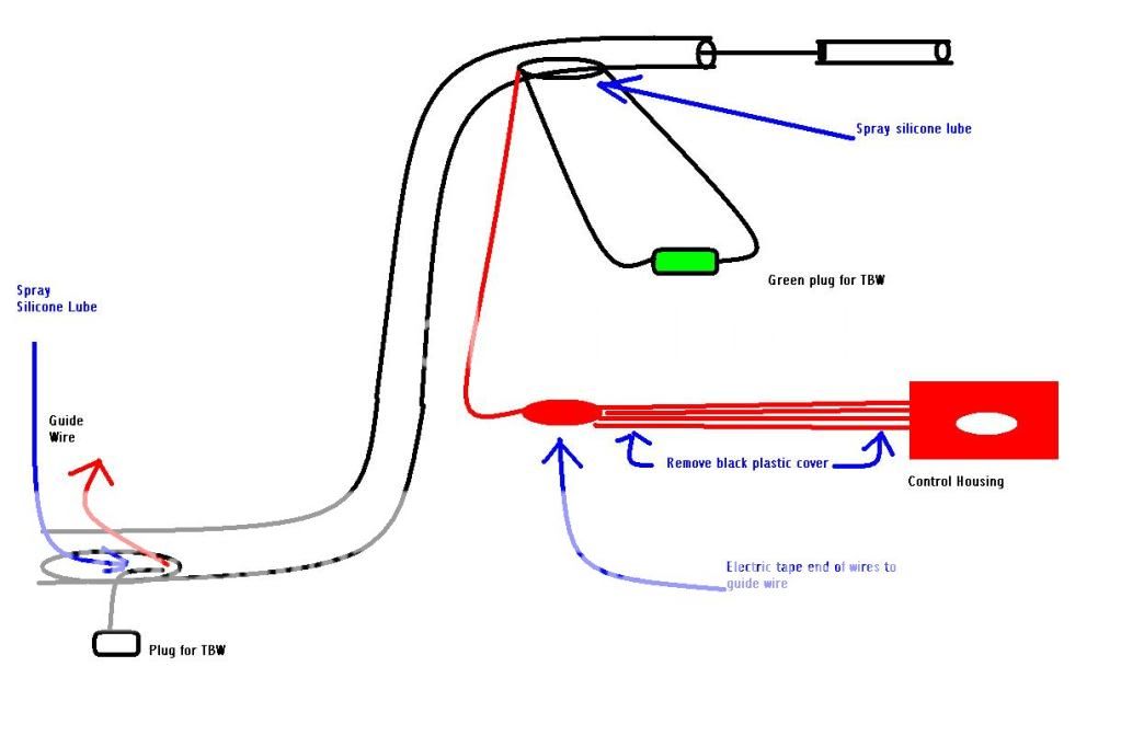 Diagram Harley Tbw Wiring Diagram Full Version Hd Quality Wiring Diagram Triniteebookstoresonline Just A Spark Fr